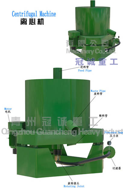 黃金精選機(jī)-離心選礦機(jī)-選金離心機(jī)